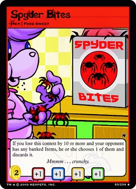 Spyder Bites